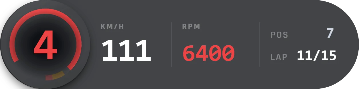 Race Dash widget